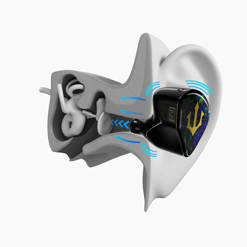 Empire Ears Triton In-Ear Headphones - Launch Edition - Discontinued - Image 9