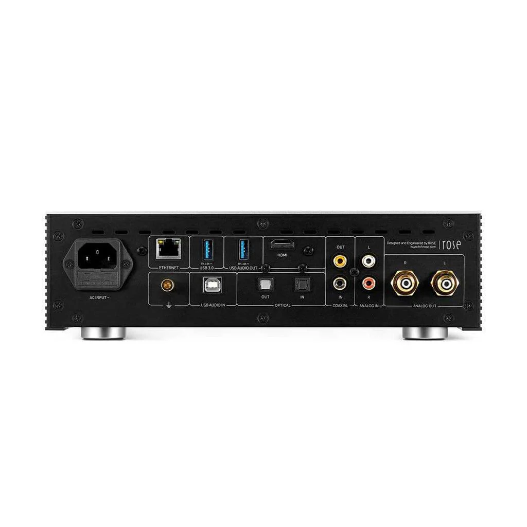 HiFi Rose RS250 Network Streamer - Open Box - Image 3