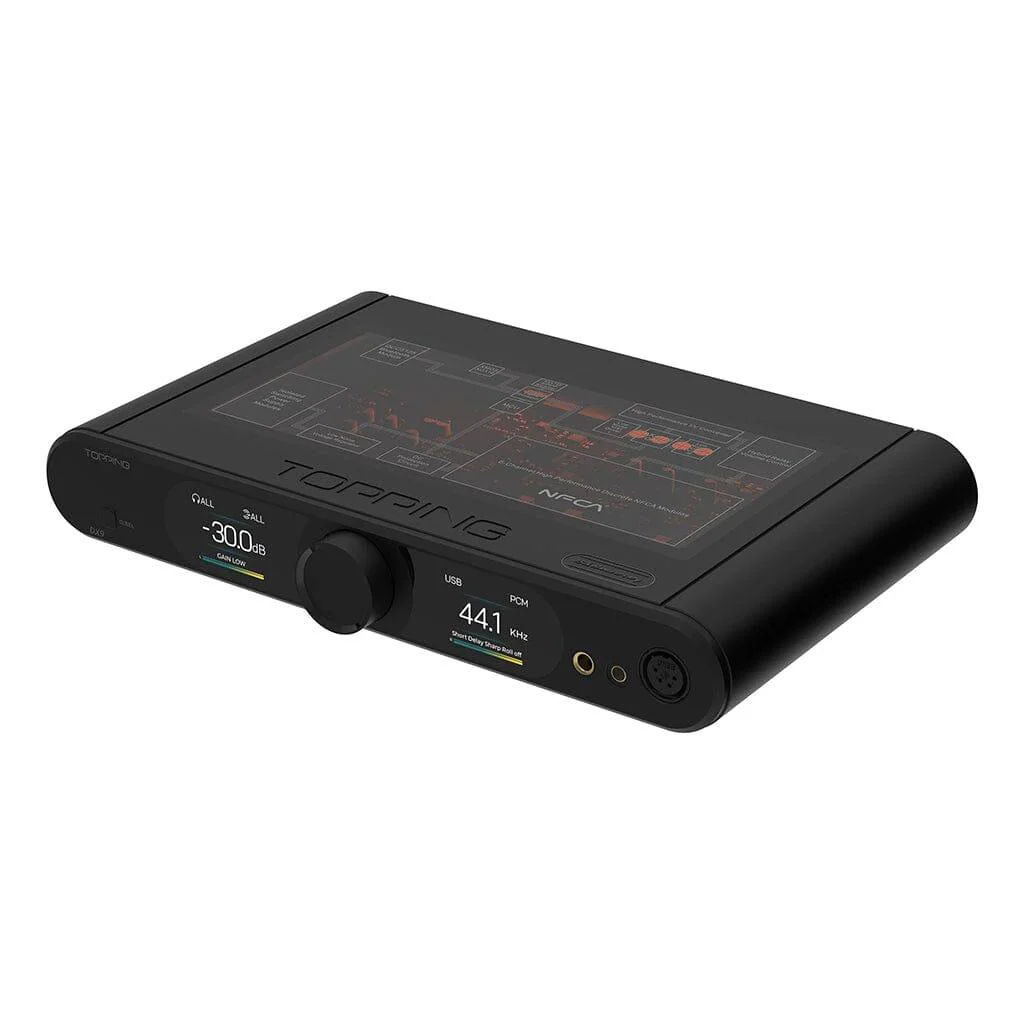 Topping DX9 DAC, Headphone Amplifier and Pre-Amp - Image 3